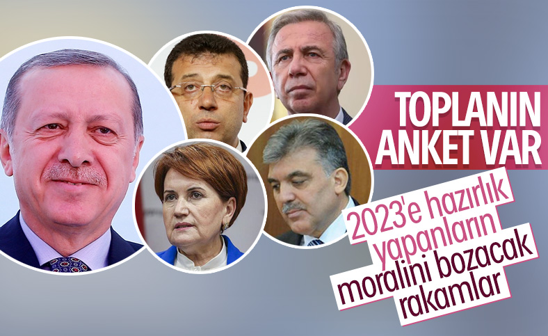 Cumhurbaşkanlığı seçimi anketinde Erdoğan önde