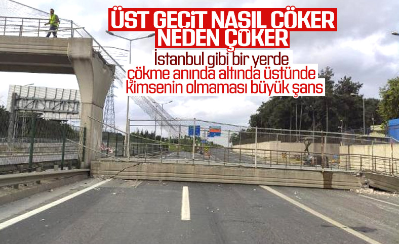 Eyüpsultan'da üst geçit çöktü