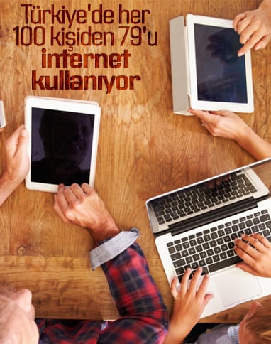 Türkiye'de internet kullanım oranı yüzde 79 oldu