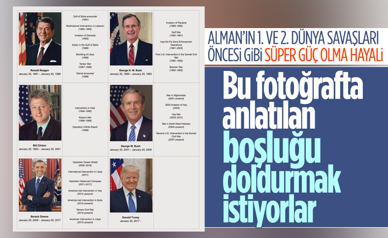 Alman medyası, hükümetin dış müdahalelerde aktif olmasını istiyor