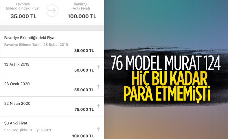 ÖTV zammı sonrası ikinci el oto fiyatları arttı