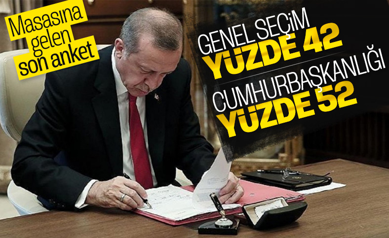 Mahir Ünal, AK Parti'nin elindeki son anket rakamlarını açıkladı