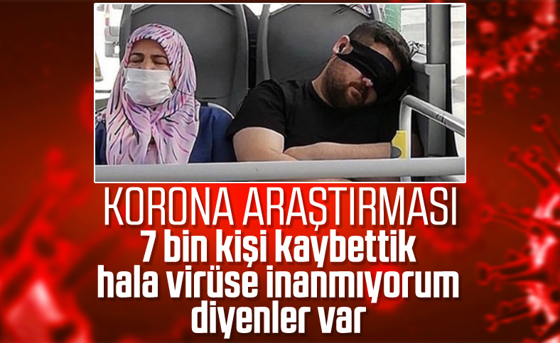 Türkiye'de 100 kişiden 11'i koronavirüs yok diyor