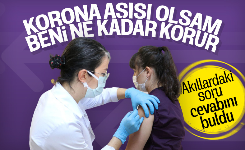 Türkiye'de denenen koronavirüs aşısının koruma süresi