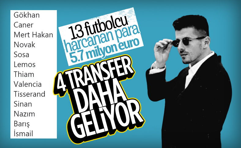 Emre Belözoğlu, 5.7 milyon euroya 13 transfer yaptı