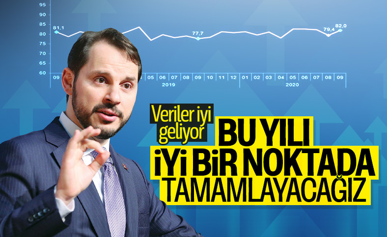 Berat Albayrak: Ekonomimiz üçüncü çeyrekte yükseliş mesajı verdi