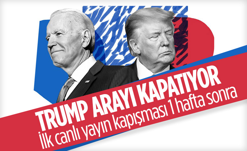 Trump, son ankette Biden'la arayı kapatıyor