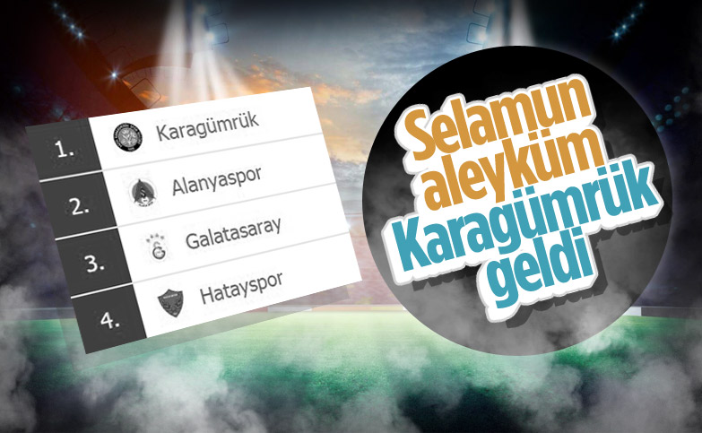 Fatih Karagümrük haftayı lider kapattı