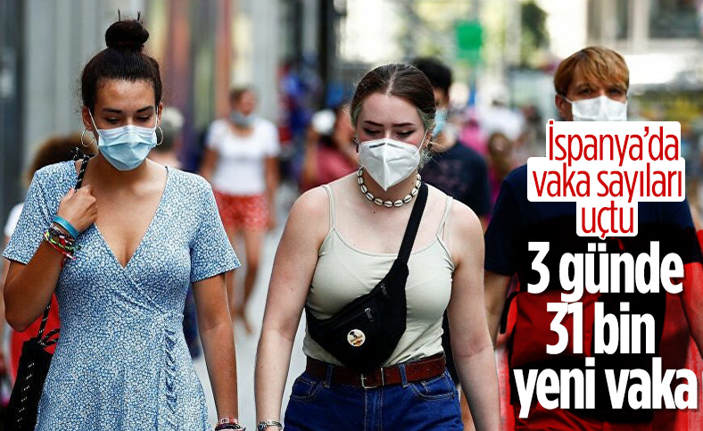 İspanya'da son 3 günde vaka sayısı 31 bin 785 arttı