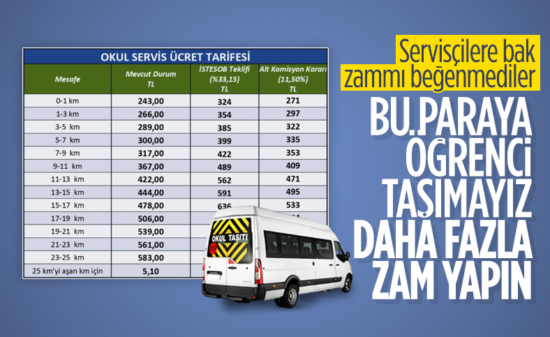 İstanbul'da okul servisi sorunu büyüyor