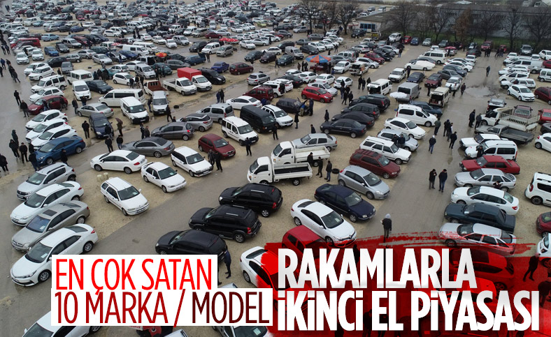 İkinci el online araç pazarında eylülde en çok satan marka ve modeller