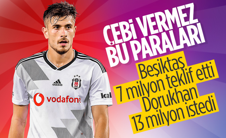 Beşiktaş ve Dorukhan Toköz arasında maaş sorunu