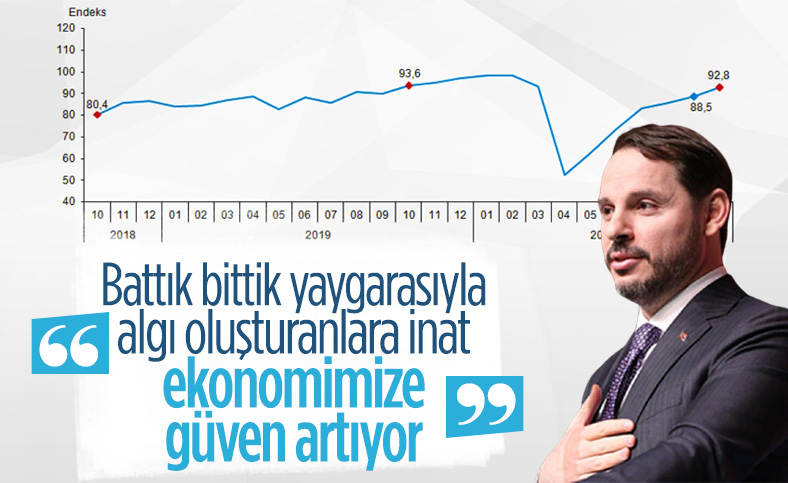 Berat Albayrak: Ekonomimize güven artıyor