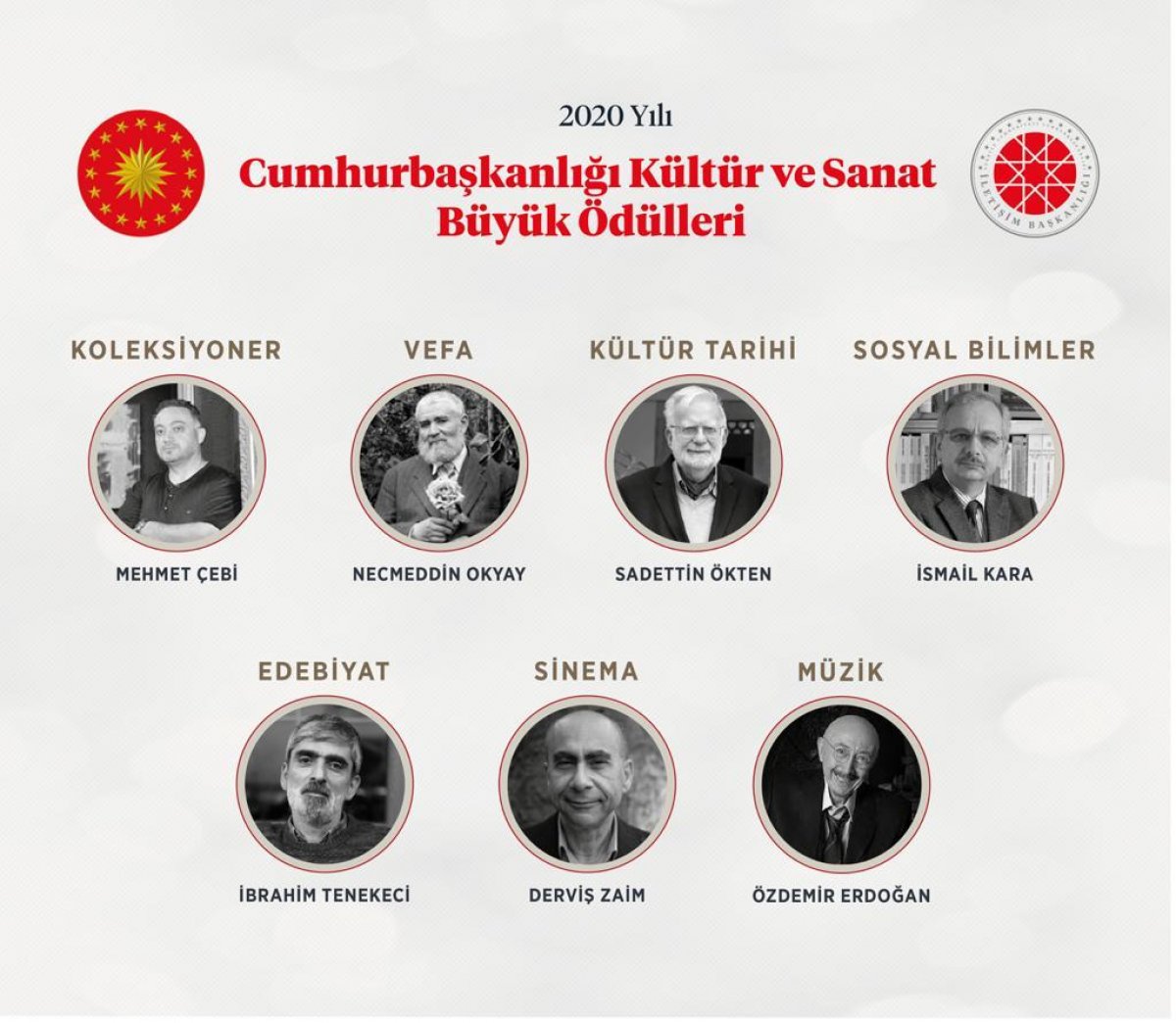 Cumhurbaşkanlığı Kültür ve Sanat Büyük Ödülleri'ne layık görülen isimler açıklandı 4 cebi 774