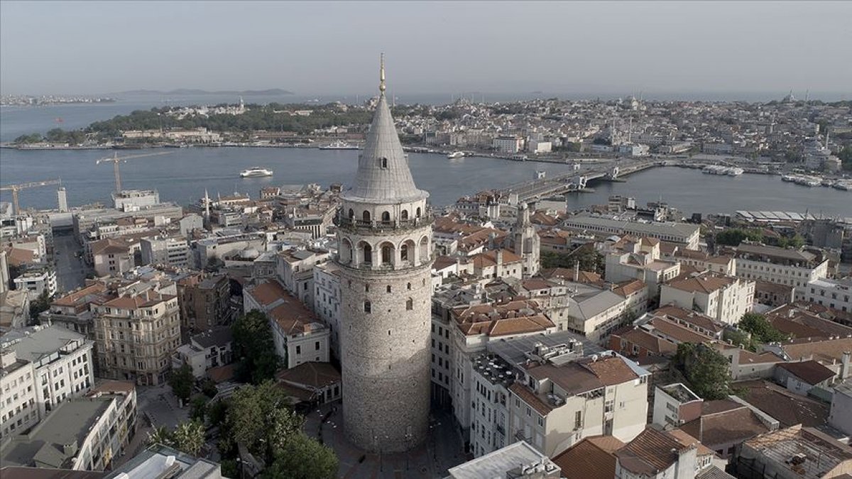 Koronavirüs Türkiye'nin turizm gelirlerini düşürdü 1 turizm geliri 4766