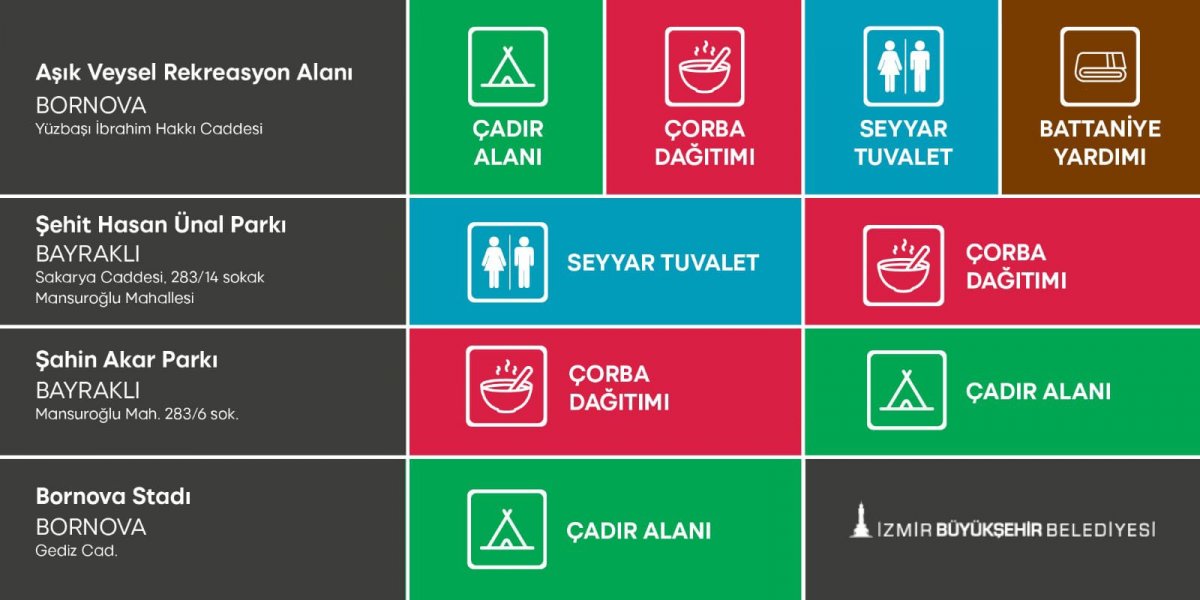 Meeting areas for Izmir residents spending the night outside # 3