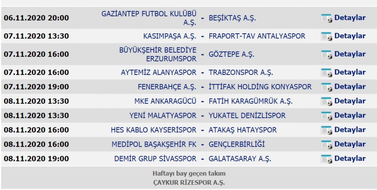 Süper Lig de puan durumu ve haftanın maçları #1