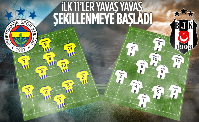 Erol Bulut ve Sergen Yalçın'ın derbi kadrosu