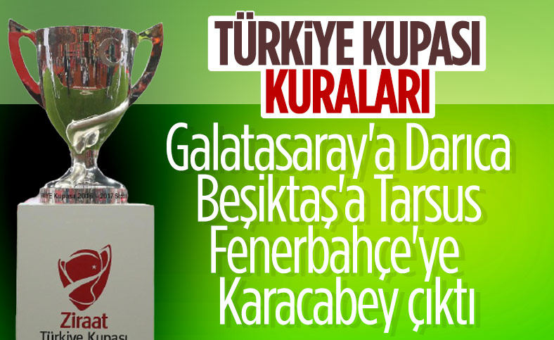 Türkiye Kupası 5. tur eşleşmeleri