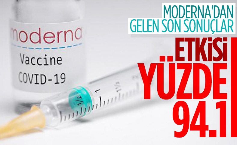 Moderna'nın koronavirüs aşısı, yüzde 94,1 etkinlik gösterdi