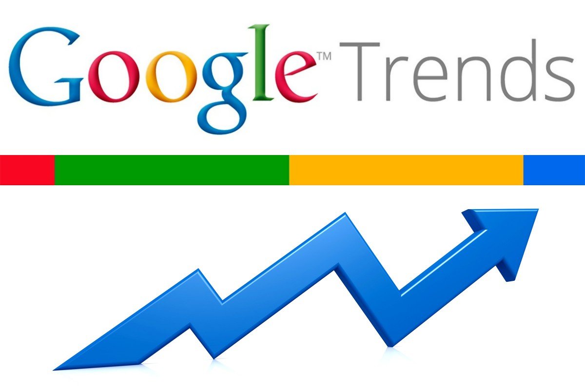 google trendler