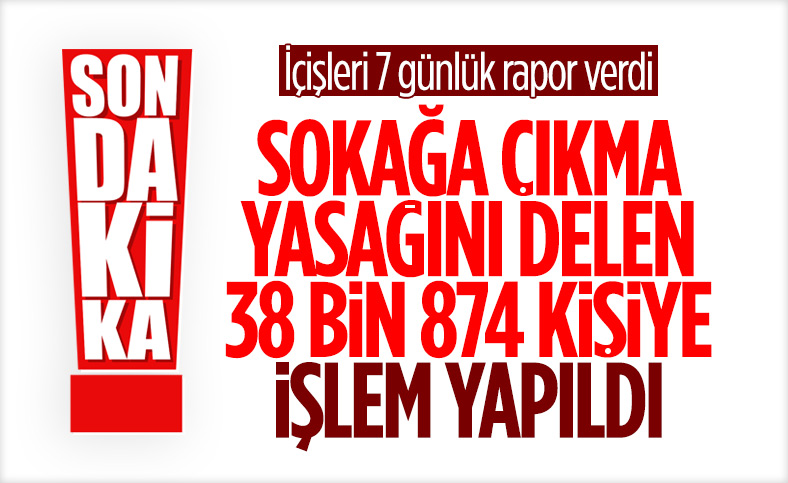 Kısıtlamalara uymayan 38 bin 874 kişiye işlem uygulandı