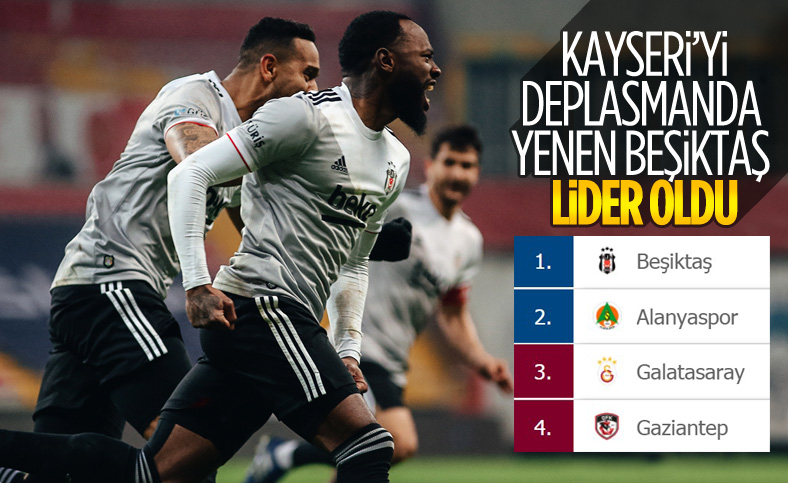 Beşiktaş Kayserispor'u 2 golle yenerek lider oldu