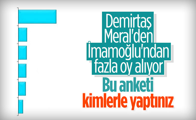Kadir Has Üniversitesi'nin dikkat çeken seçim anketi