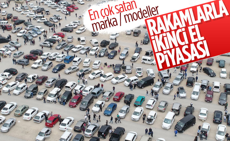 İkinci el online oto pazarında 2020'nin en çok satılan markaları