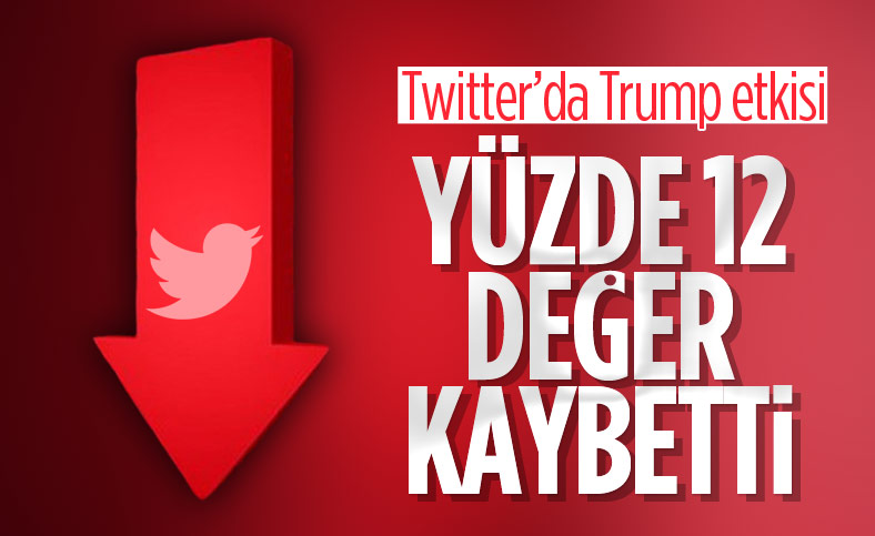 Twitter, yüzde 12 değer kaybetti