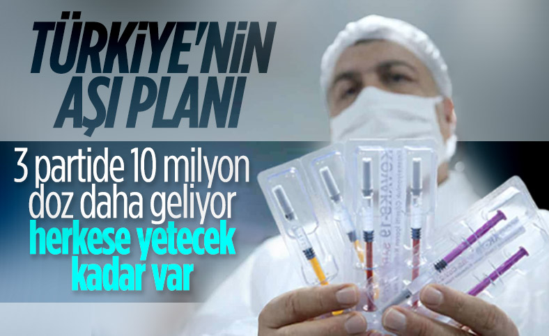 Fahrettin Koca, Türkiye'nin aşı planını açıkladı