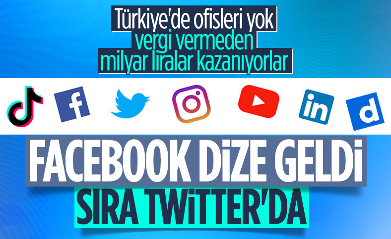 Facebook, Türkiye'ye temsilci atama sürecini başlattı