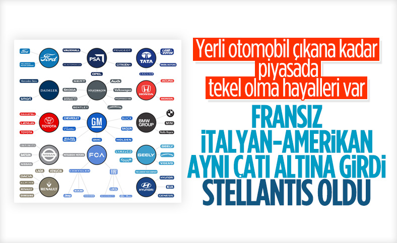 Peugeot ile Fiat Chrysler birleşti