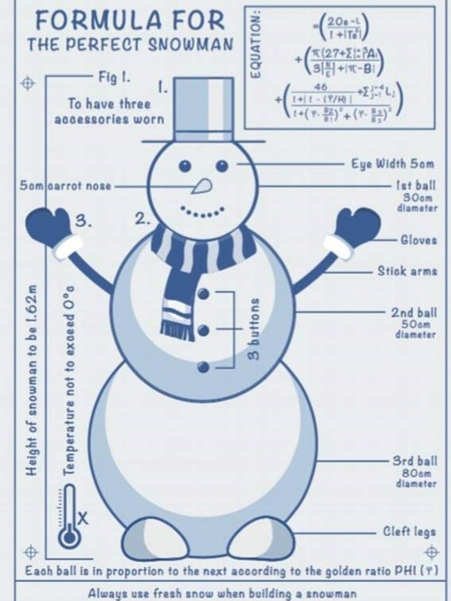 SNOWMAN