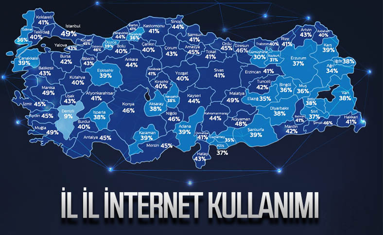 2020'de bir sabit internet abonesinin ortalama data kullanımı 186 GB oldu