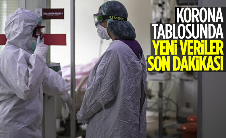 28 Ocak Türkiye'de koronavirüs tablosu