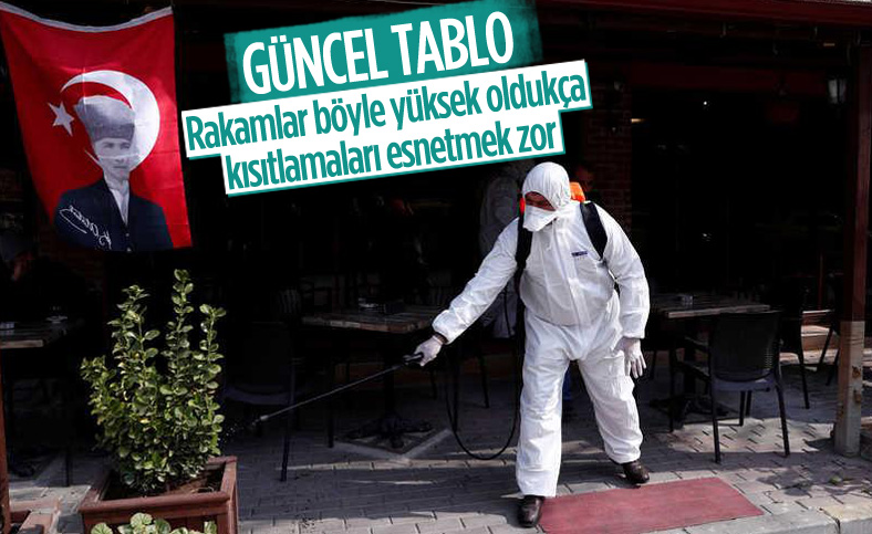 29 Ocak Türkiye'de koronavirüs tablosu