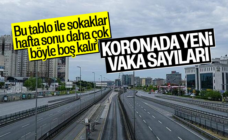30 Ocak Türkiye'nin koronavirüs tablosu