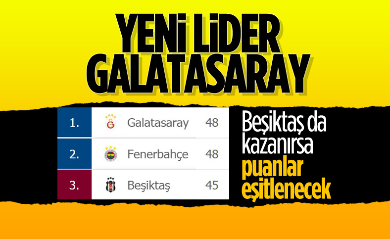 Süper Lig'de yeni lider Galatasaray