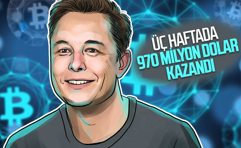 Tesla, Bitcoin yatırımıyla üç haftada 970 milyon dolar kazandı