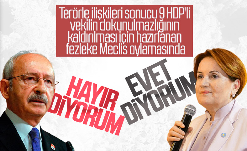 CHP ve İyi Parti'nin HDP’li vekiller için dokunulmazlık oylamasında vereceği karar