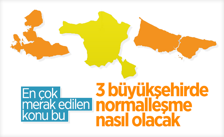 3 büyük ilde kontrollü normalleşme tedbirleri