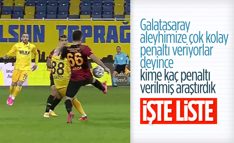 Süper Lig'de hangi takıma kaç penaltı verildi
