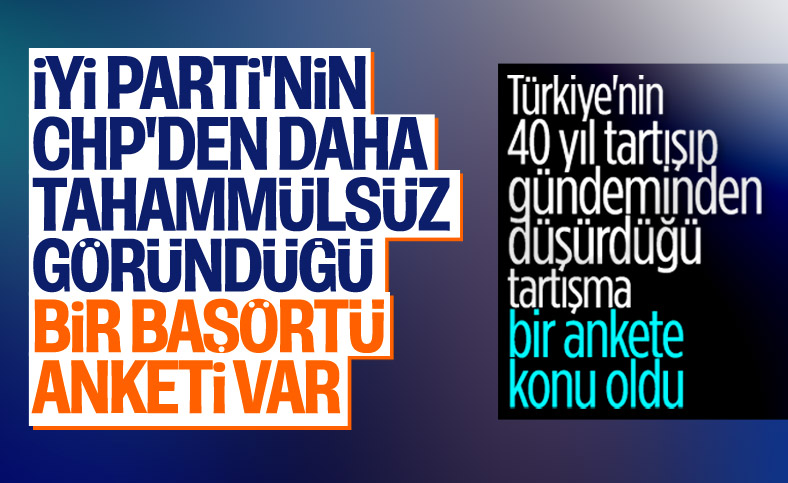 Metropoll'ün başörtü anketi