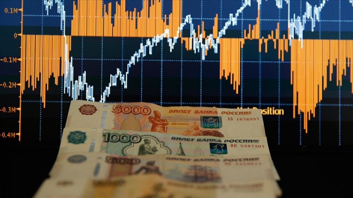 Russian economy contracted less than global economy