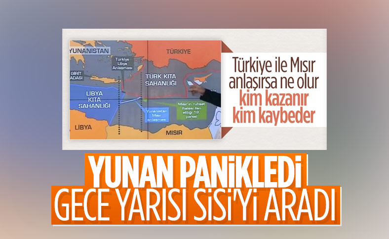 Yunanistan'ın Doğu Akdeniz paniği