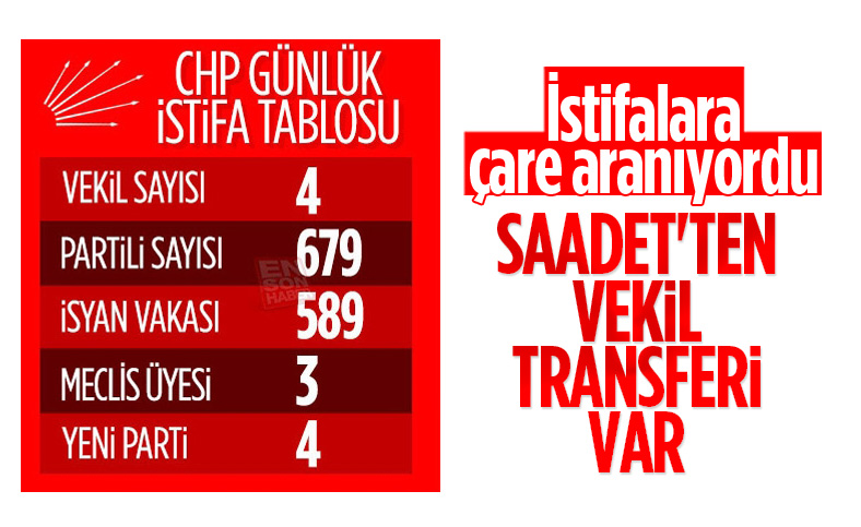 Cihangir İslam, CHP'li olma yolunda