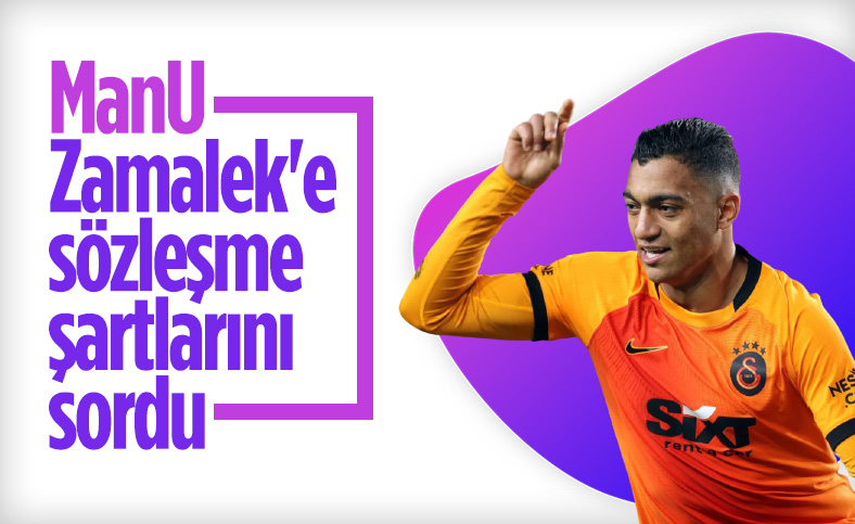Mostafa Mohamed, Manchester United'ın radarında