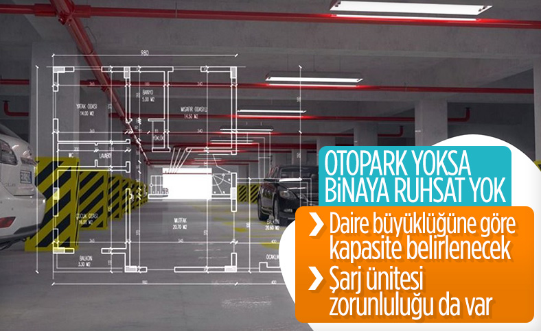 Yeni Otopark Yönetmeliği Resmi Gazete'de yayınlandı