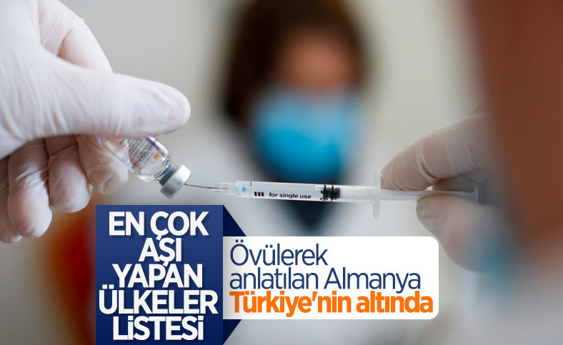 Türkiye aşılamada dünya genelinde 7'nci sırada